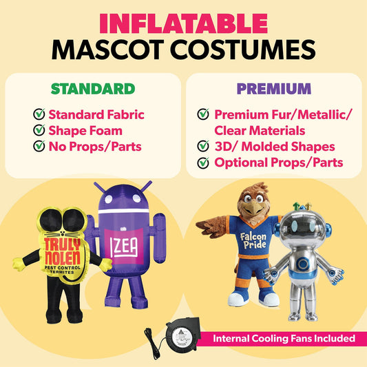 Inflatable Mascot Costume