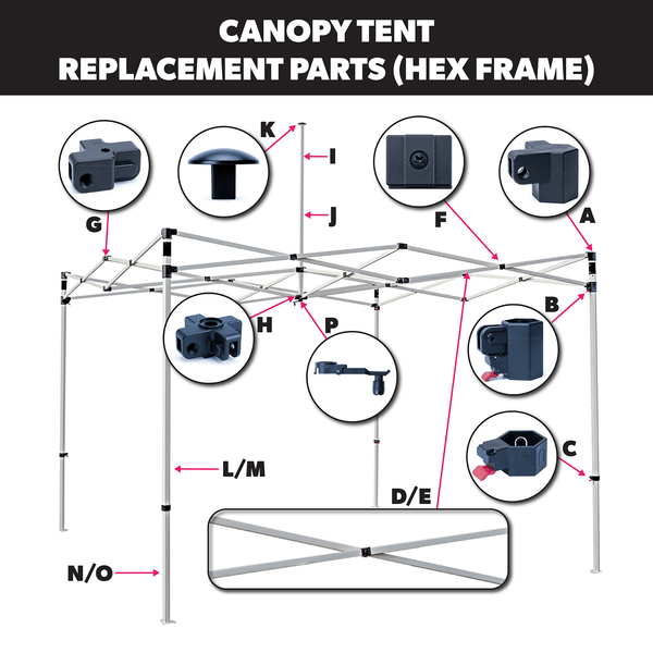 tent frame parts Hex Canopy Replacement Größe:TR2 Nähanleitung und Schnittmuster Handschuhe Winter 24/25 Rafters per tent size